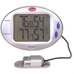 Hydrometers